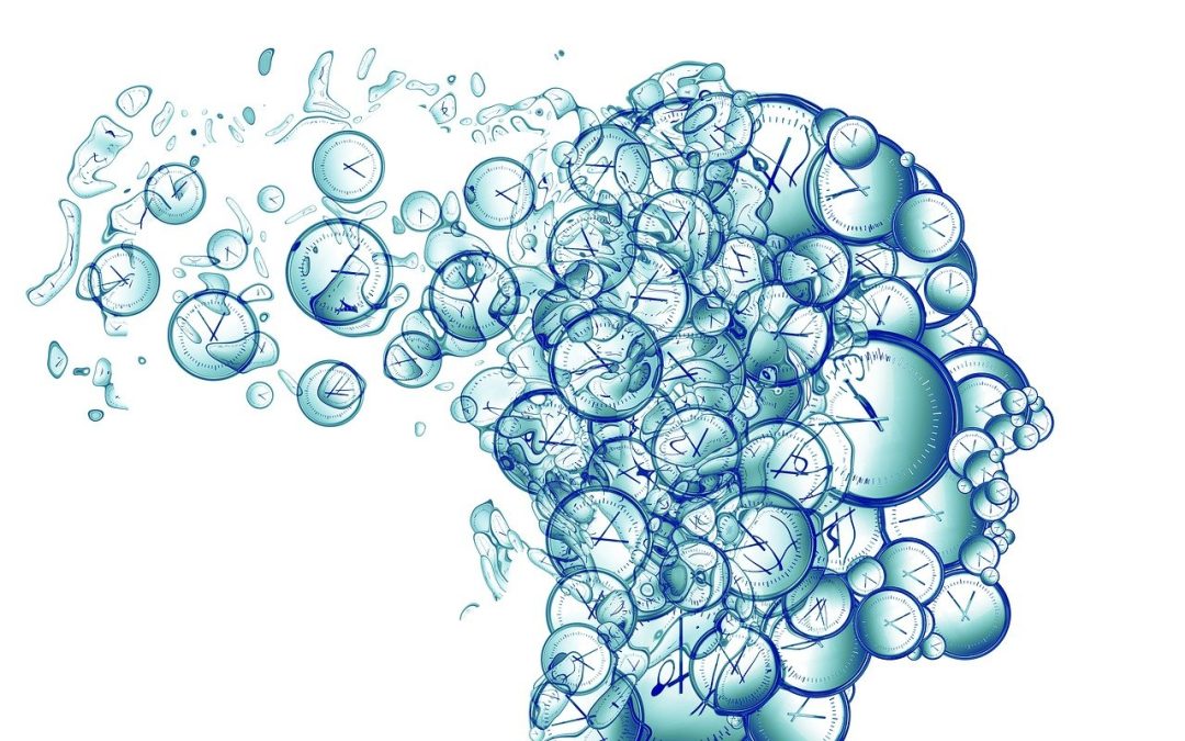 Czas psychologiczny. Psychologia temporalna.