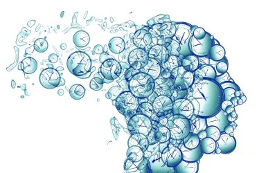 Czas psychologiczny. Psychologia temporalna.